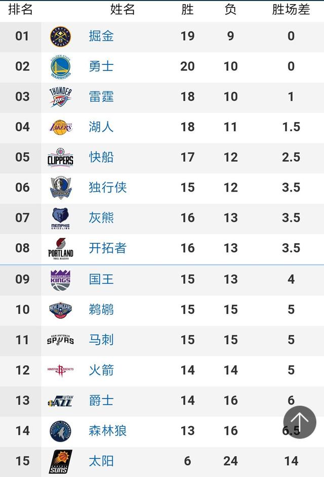 热刺VS切尔西前瞻分析、比分预测、阵容分析及首发预测