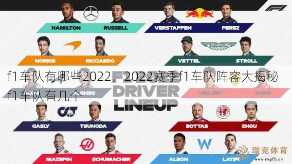 f1车队有哪些2022，2022赛季f1车队阵容大揭秘  f1车队有几个