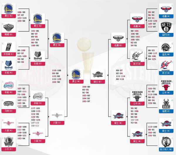 2012年欧洲杯预选赛 奥地利VS德国