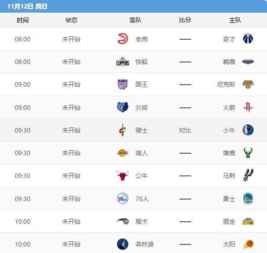 「飞鸽」NBA季后赛：热火vs凯尔特人 冤家路窄再度会师东决