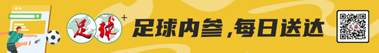 广州足协代表队2022年获得广州市11人制足球联赛第三名