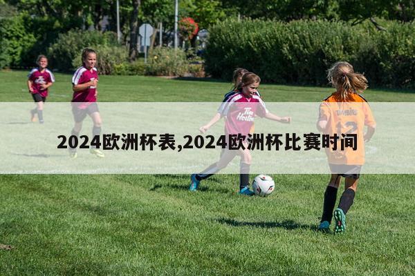 2024欧洲杯表,2024欧洲杯比赛时间